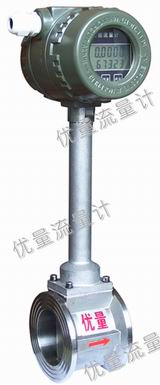 氣體流量計