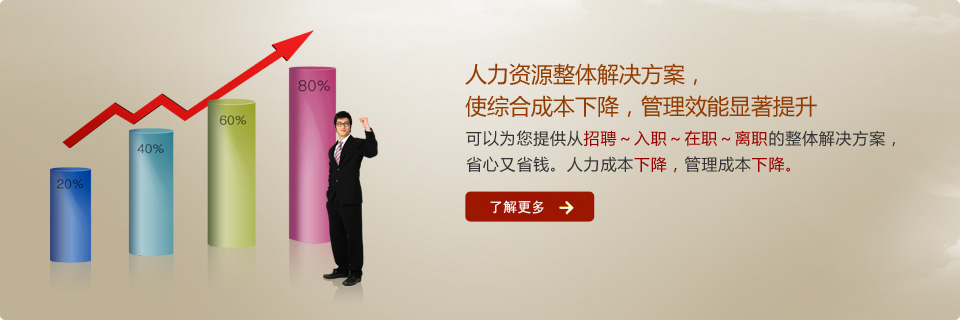 LMZ超聲波明渠流量計(jì)